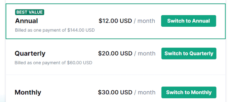 Pricing Plans of Grammarly Plans 